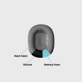 Öronkuddar Apple AirPods Max - Silver - Nearplugs