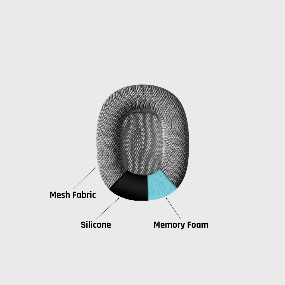 Öronkuddar Apple AirPods Max - Silver - Nearplugs